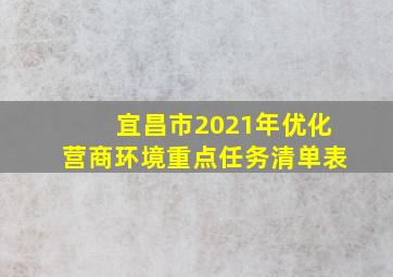 宜昌市2021年优化营商环境重点任务清单表